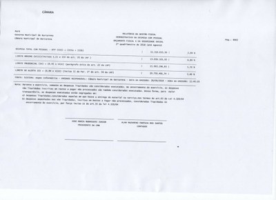 RGF - 2º QUADRIMESTRE 2018 ANEXO 02