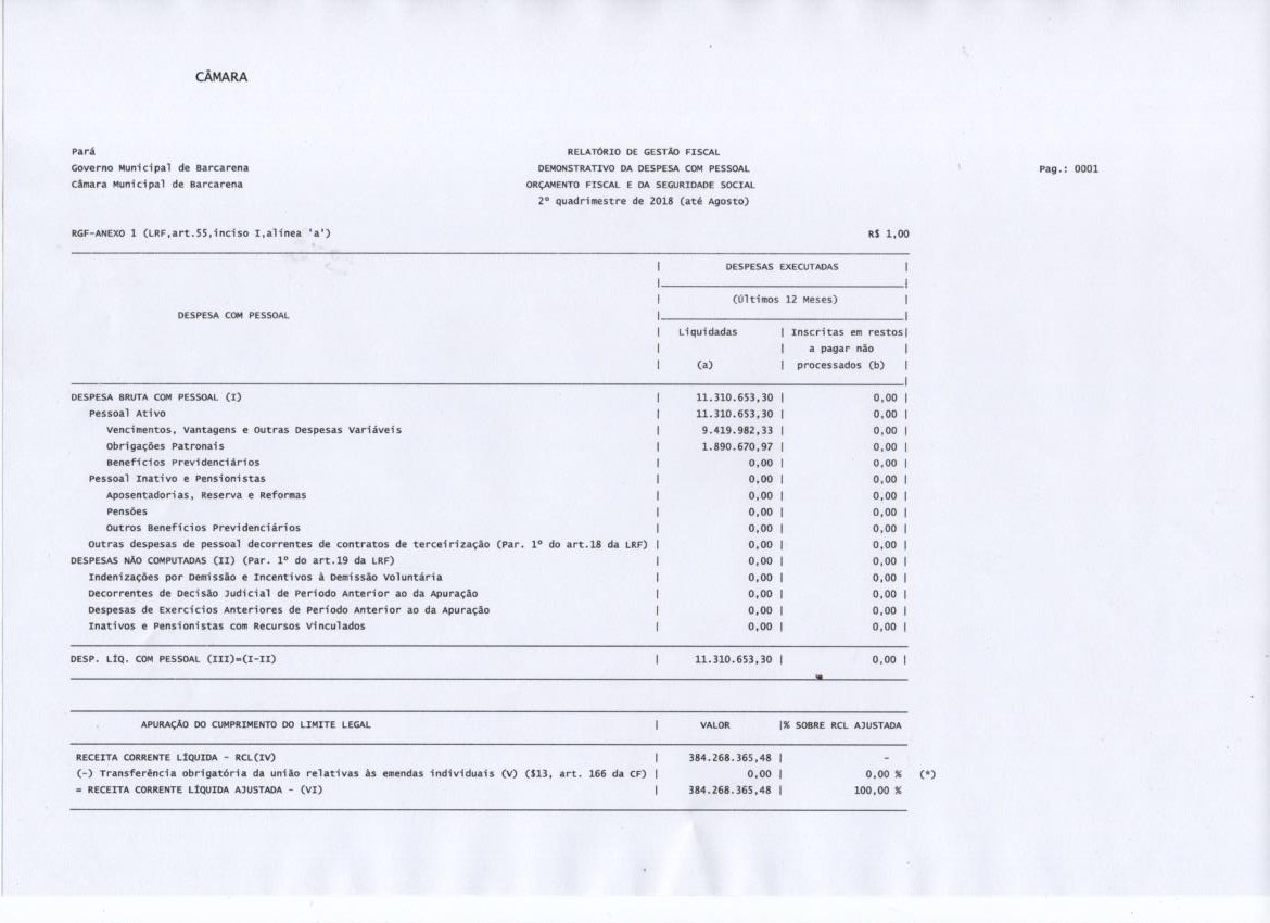 RGF - 2º QUADRIMESTRE 2018 ANEXO 01