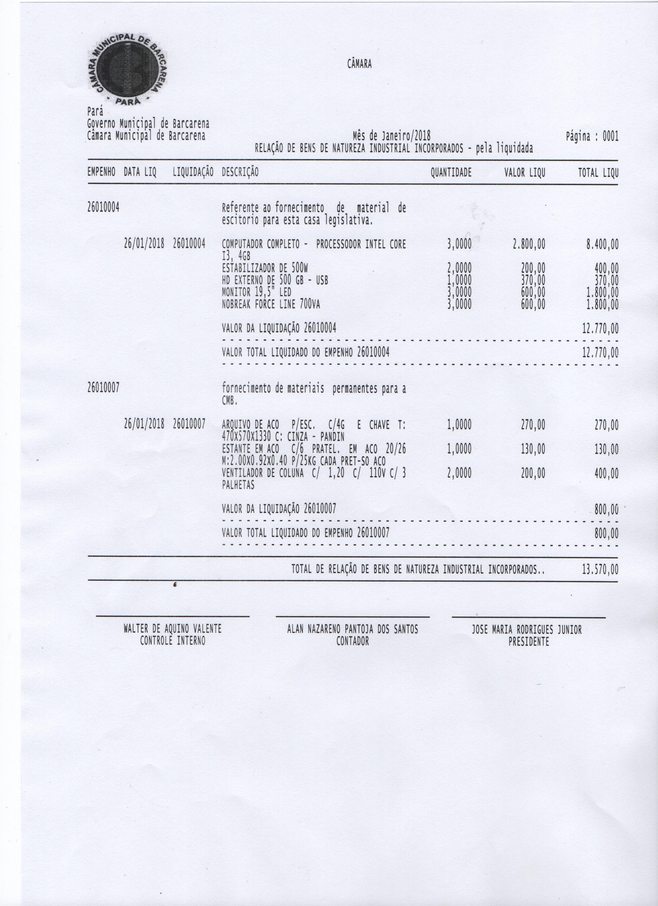 Bens de Janeiro 2018